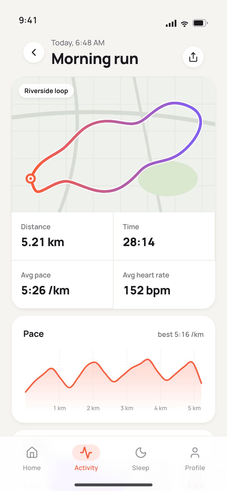 Stride run detail screen with a route map, distance, time, pace, heart rate, a pace curve and kilometer splits