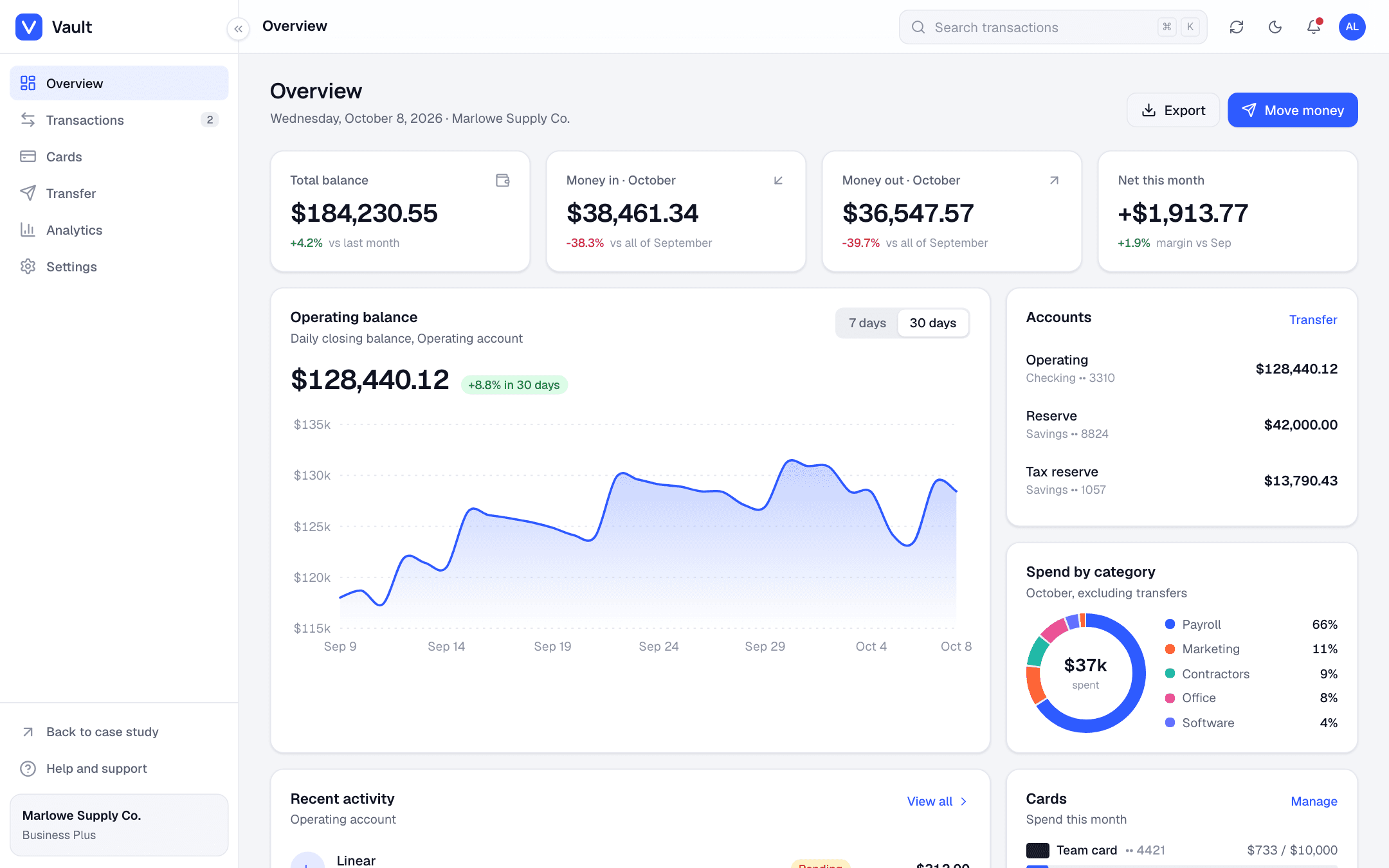 Vault overview screen: total balance, money in and out, a 30-day balance chart, spend by category and recent activity